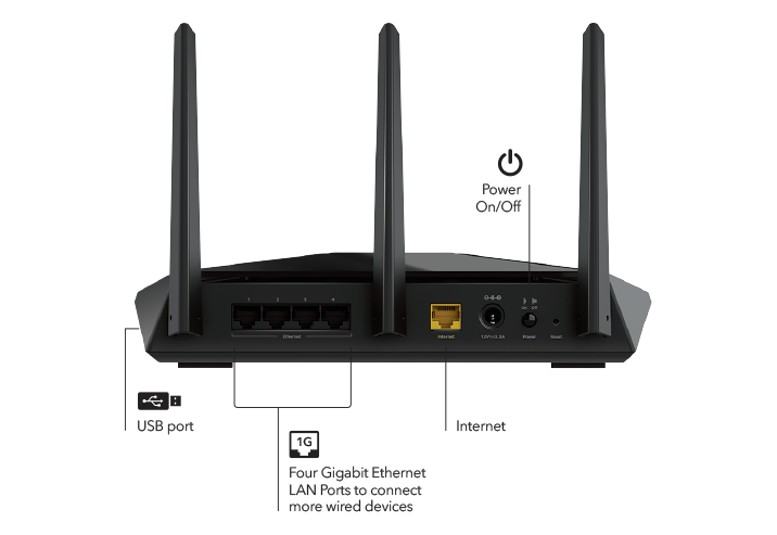 Tech-Specs-Image1-RAX30