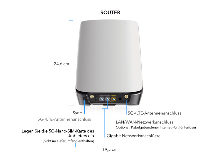 nbk752_router_DE