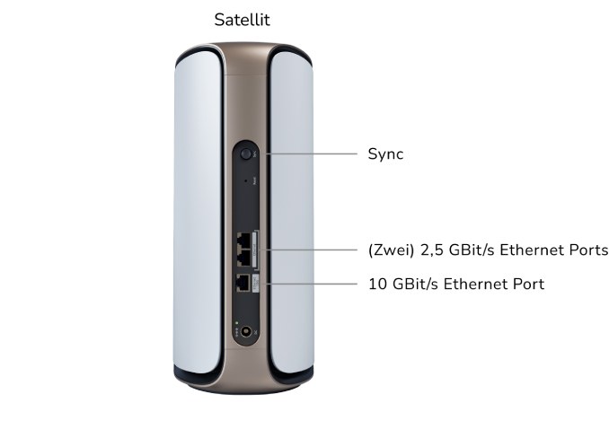 RBE970 Tech Specs Satellite