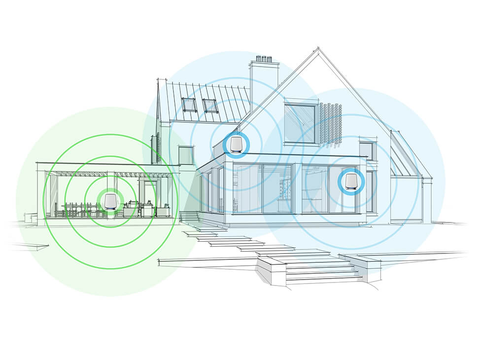 Netgear Orbi Wifi 6