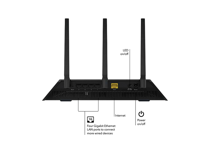 R7200_tech_specs_image_2