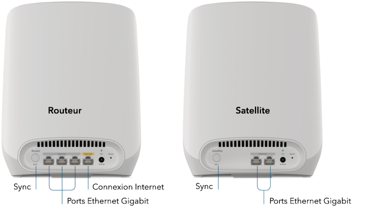 RBK763S_Tech_Specs_ConnectionDiagram