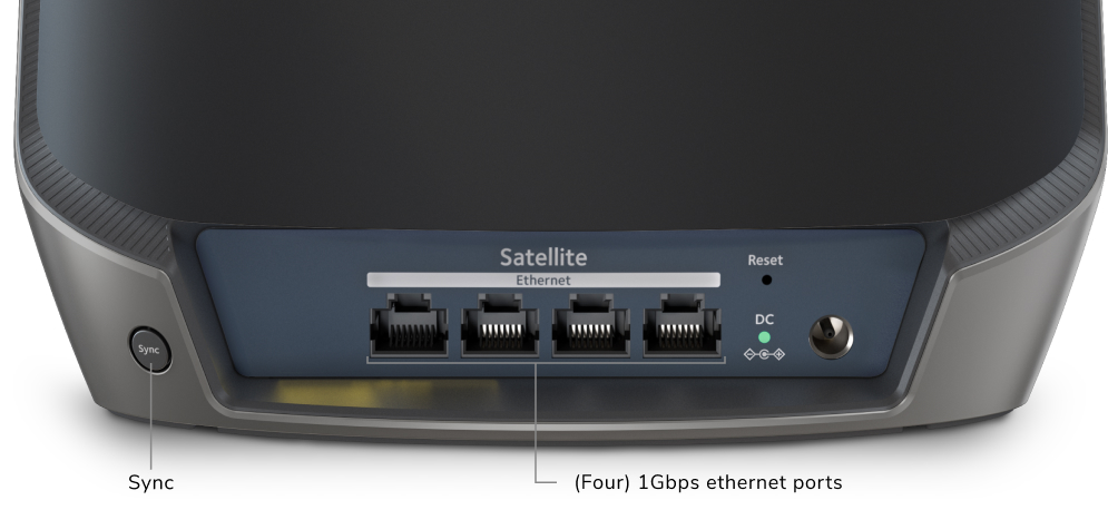 NETGEAR Orbi Tri-Band WiFi 6 Satellite comes with four 1Gbps ethernet ports