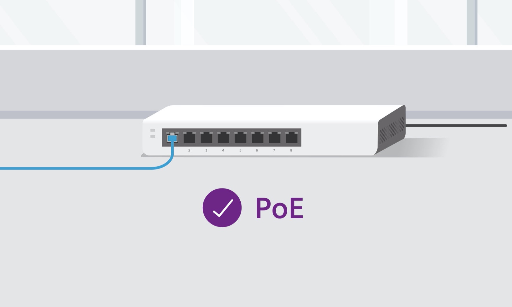 Ethernet PoE, alimentation par Ethernet