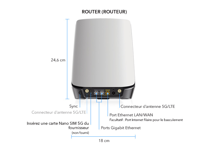 nbk752_router_FR