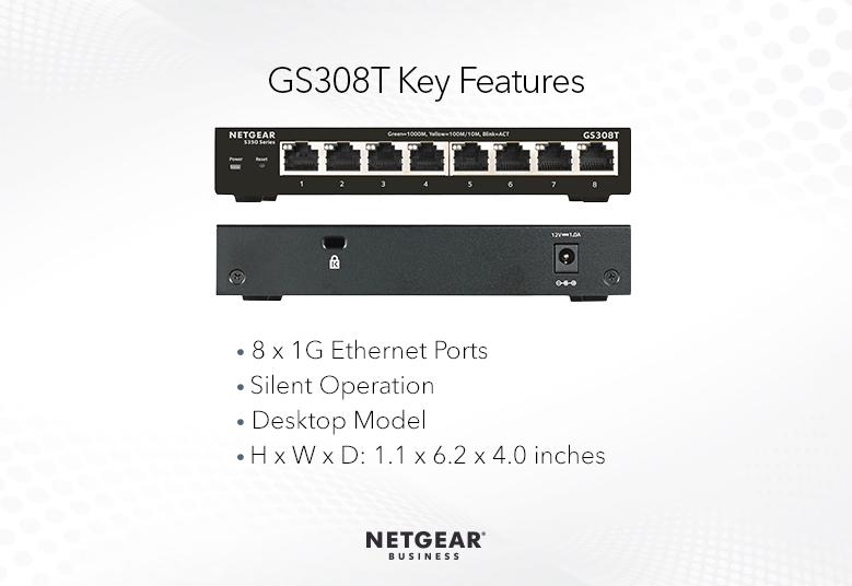 Netgear Switch Wall-Mount [GS308, S350 Series] by Franz