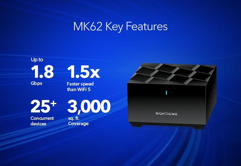 MK62 Key Features