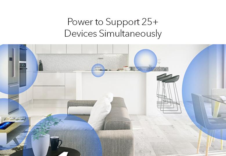MK62 Power to support 25+ Devices Simultaneously