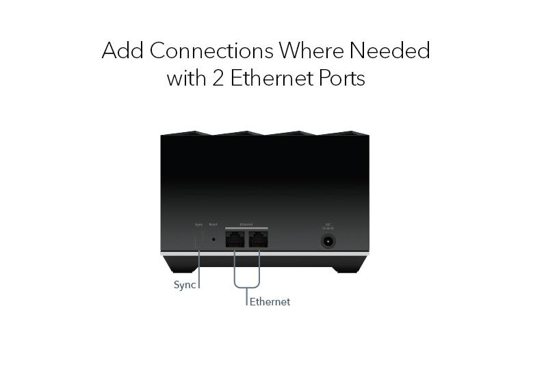 MS80 Add Connections Where Needed with 2 Ethernet Ports