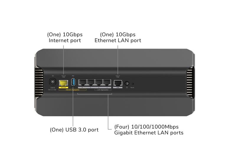 Streamlined Data Transmission Routers : tri-band WiFi 7 router