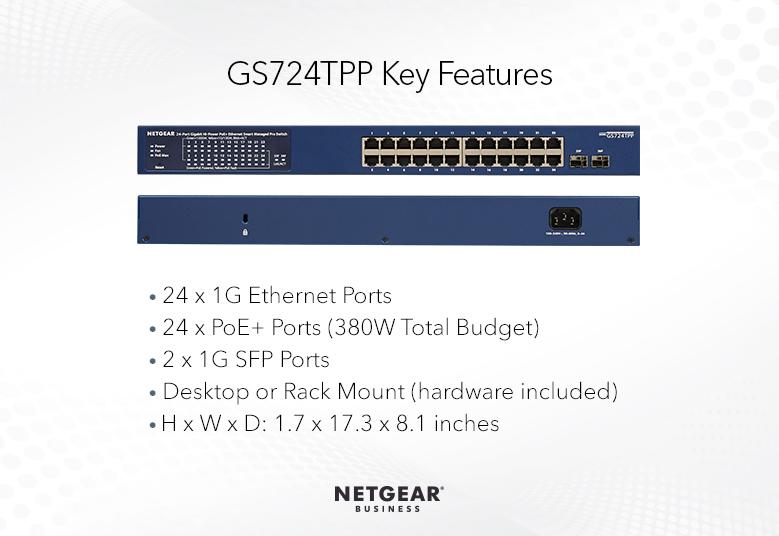 स्विच GS724TPP मुख्य विशेषताएं