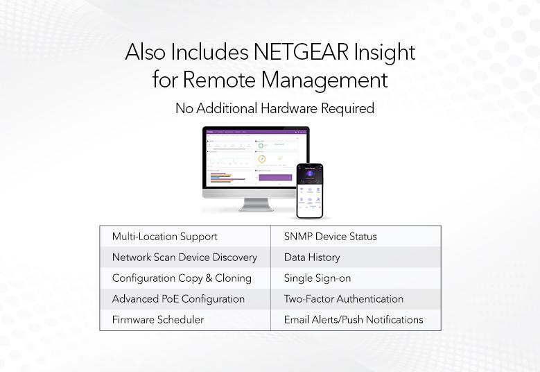 स्विच GS724TPP में रिमोट मैनेजमेंट के लिए NETGEAR इनसाइट भी शामिल है
