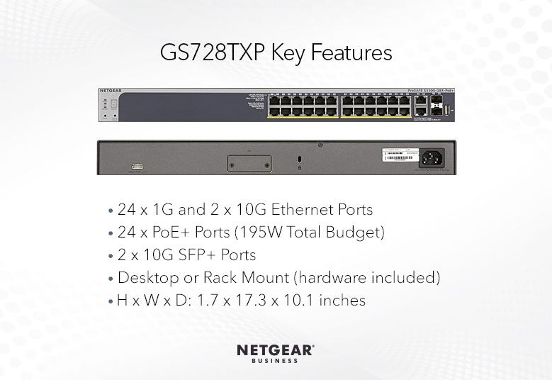 Switches GS728TXP Key Features