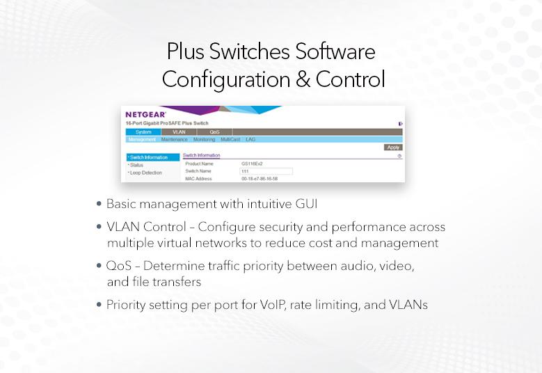 Plus Switches Software Configuration & Control