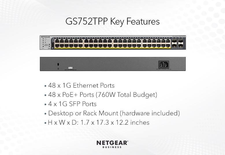 Switches GS752TPP Key Features