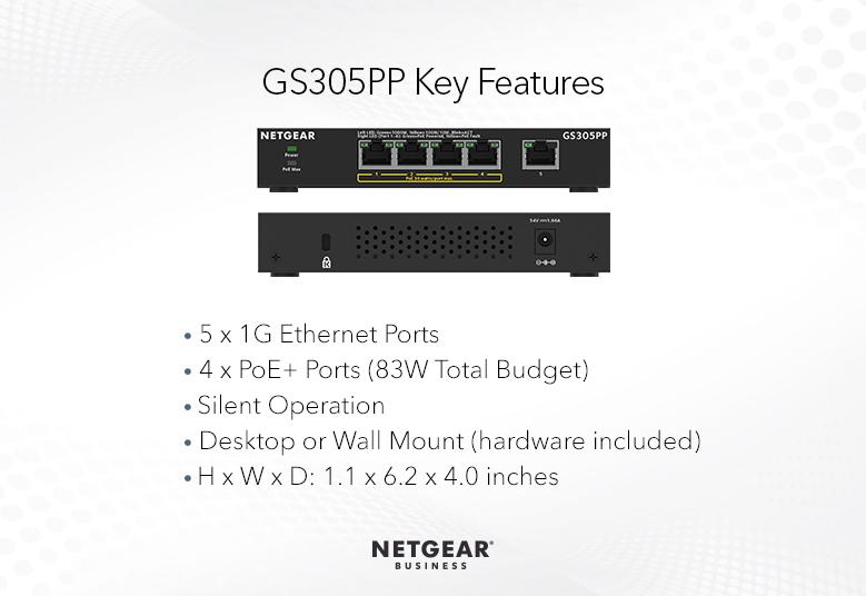 GS305PP Key Features