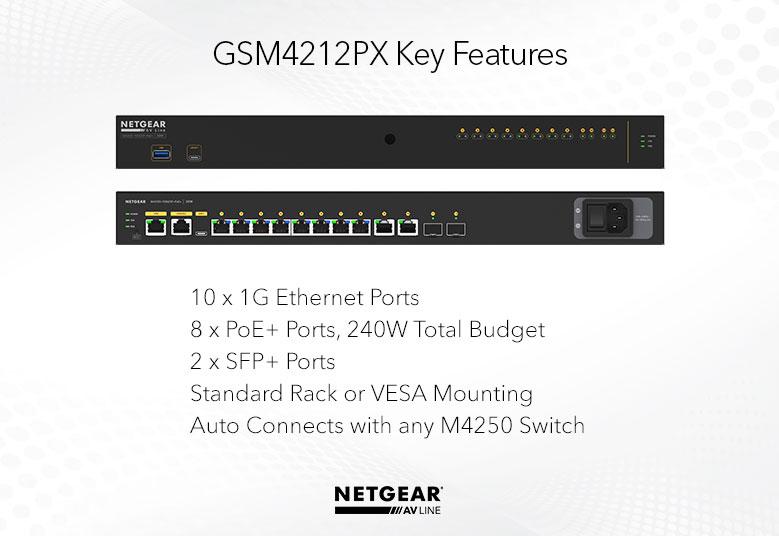 GSM4212PX - Key Features