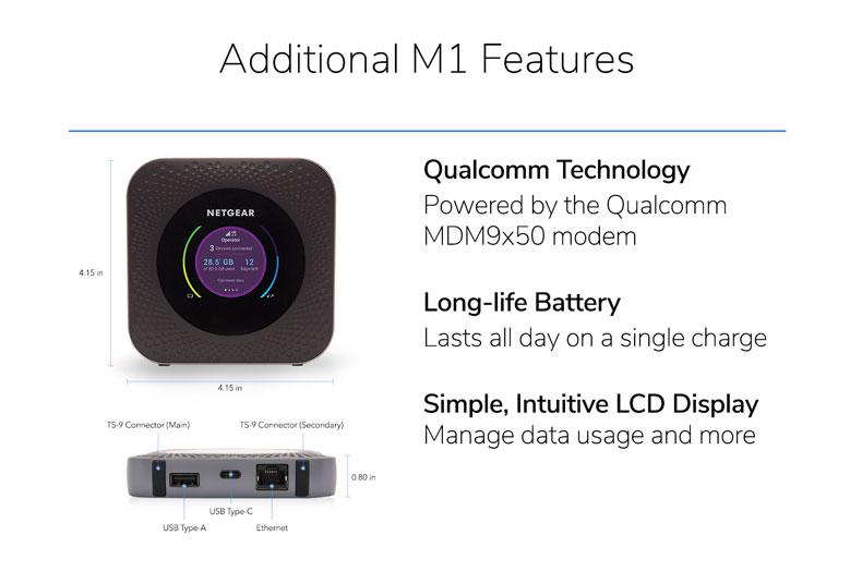 MR1100 Nighthawk M5 Key Features