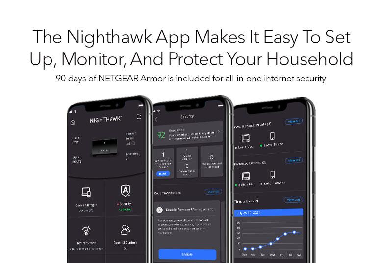 MK63S Netgear Armor Cybersecurity Protection for all your home devices 