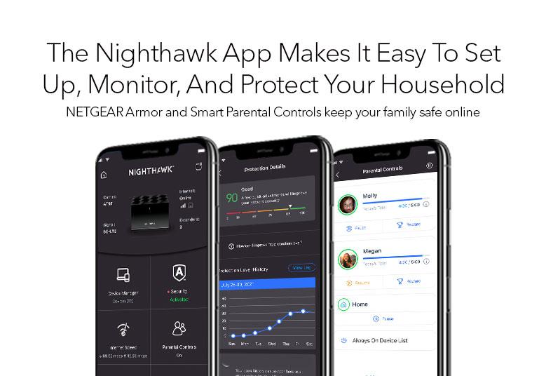 MK83 Night Armor Cyber Security Protection for all your home devices 