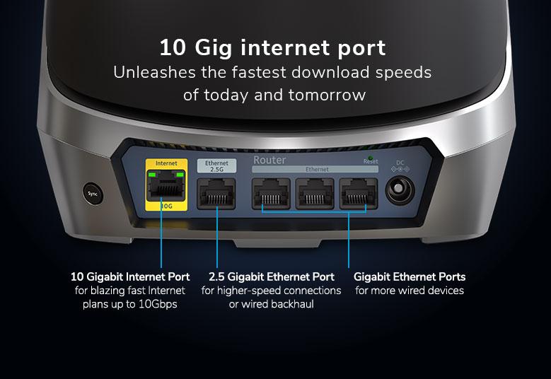 RBKE963B, 10 Gig internet port  unleashes the fastest download speeds of today and tomorrow