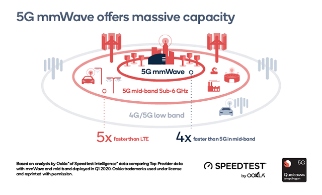 mmWaveImage