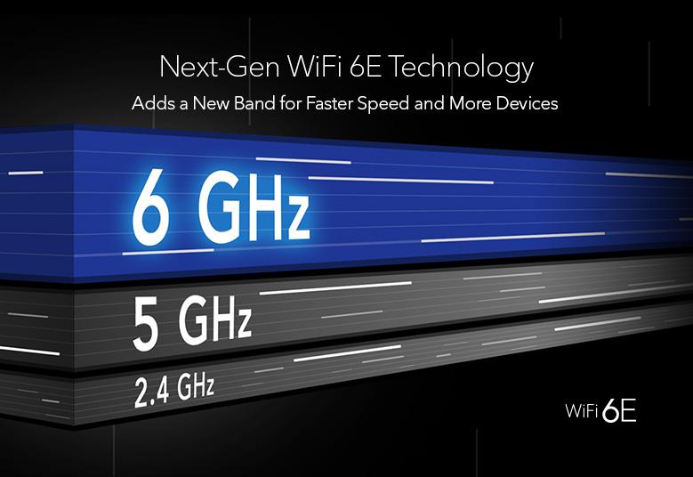 NetGear dévoile un nouveau routeur Nighthawk Tri Band WiFi 6E ainsi qu'un  routeur 5G