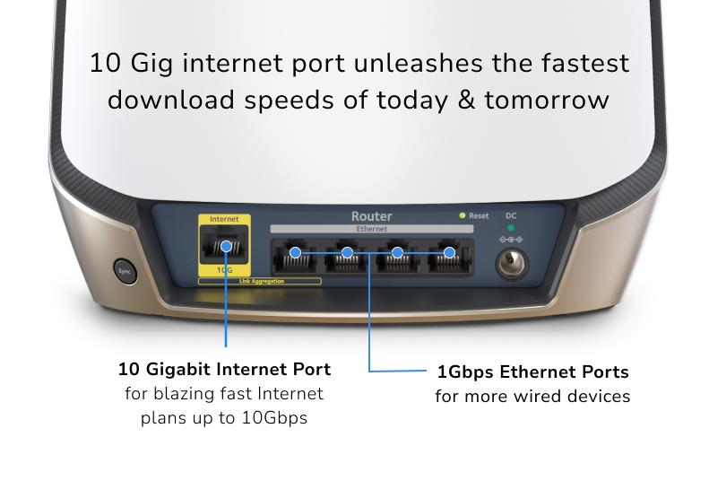 NETGEAR new 10 Gig internet port unleashes the fastest download speeds of today & tomorrow