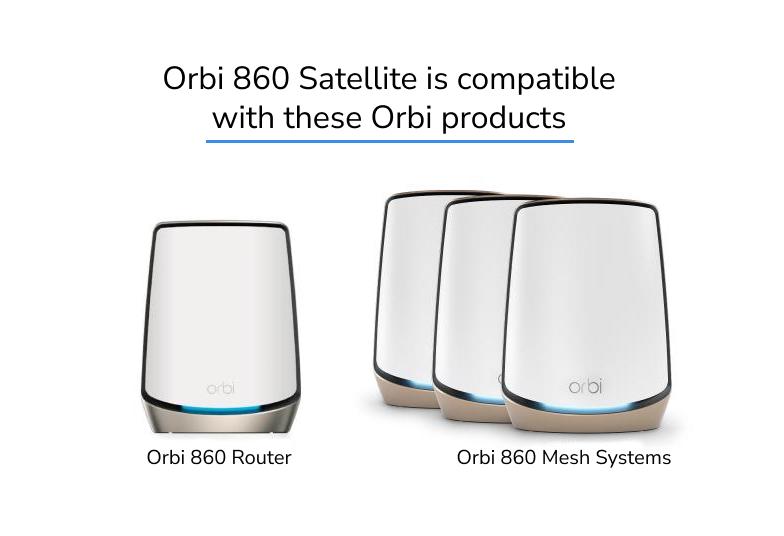 RBS860 Satellite is compatible with these Orbi products
