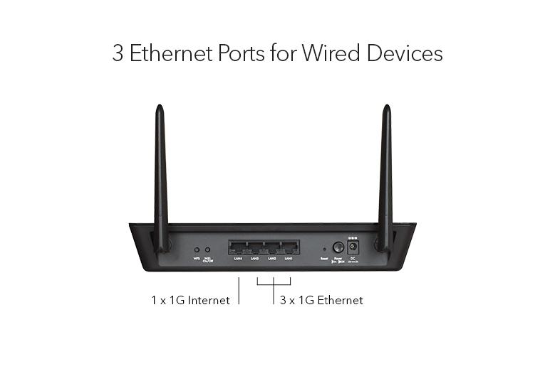 WAC104 3 Ethernet Ports for Wired Devices