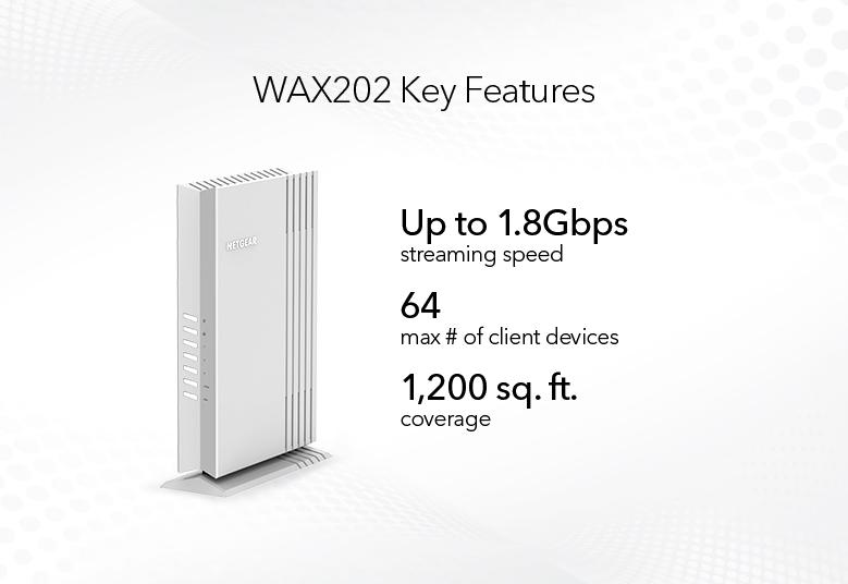 WAX202 Key Features