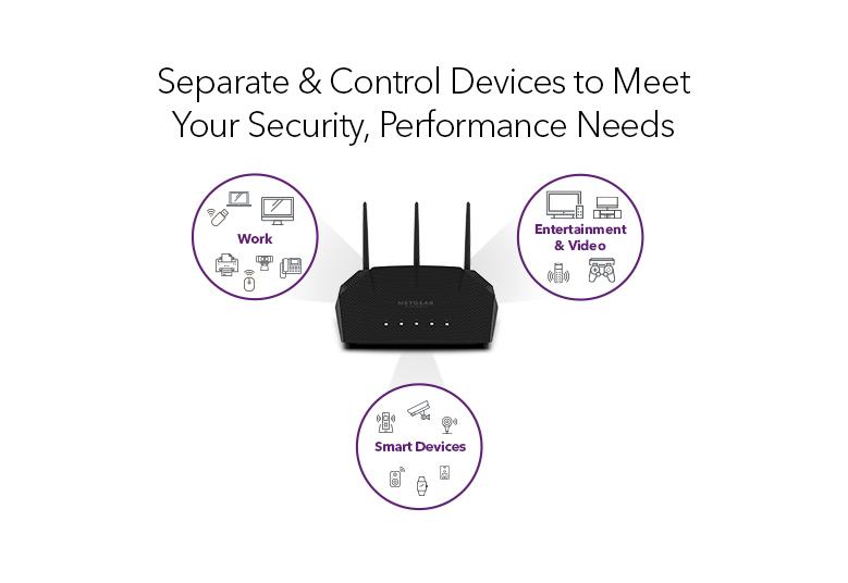 WAX204 Separate & Control Devices to Meet Your Security, Performance Needs