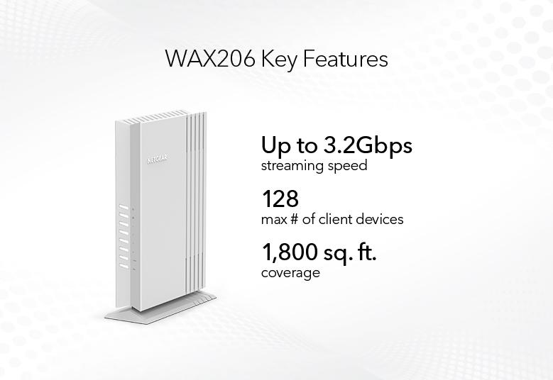 WAX206 Key Features