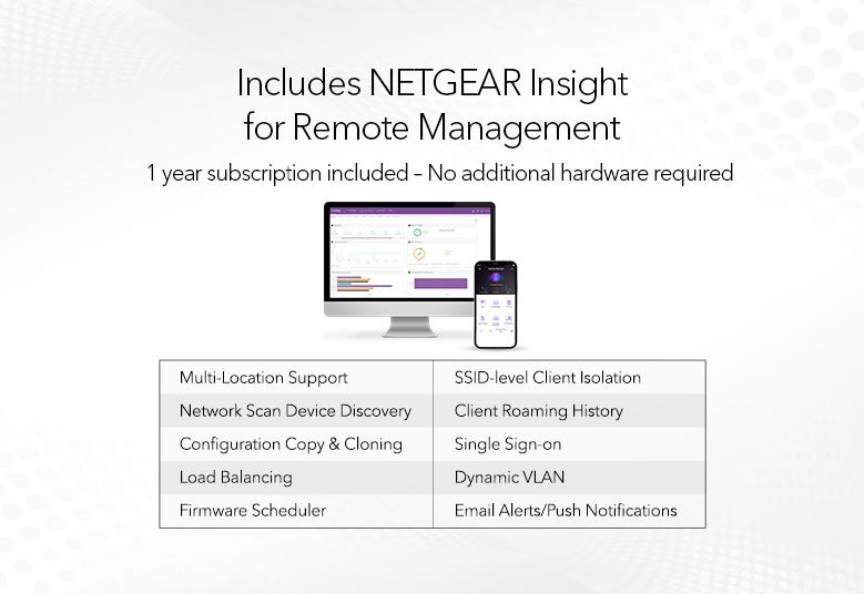WAX610 Includes NETGEAR Insight for Remote Management 