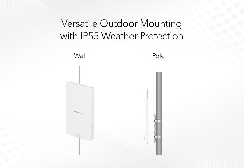 WAX610Y Versatile Outdoor Mounting with IP55 Weather Protection