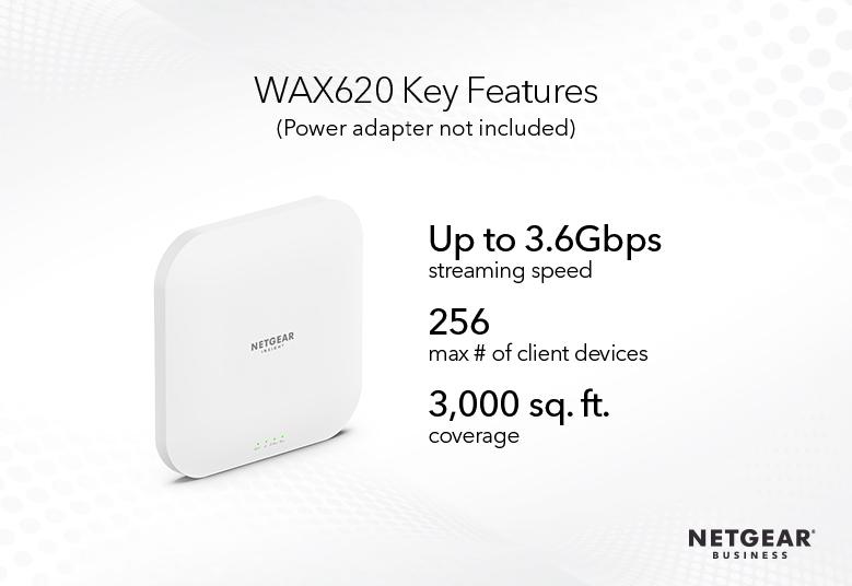 WAX620 Key Features