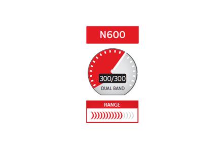 header-n600-speed-badge-photo-large-resizedv2