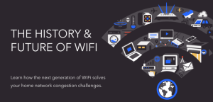 history of WiFi image