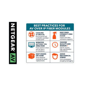 Meilleures pratiques pour des modules fibre fiables en AV sur IP