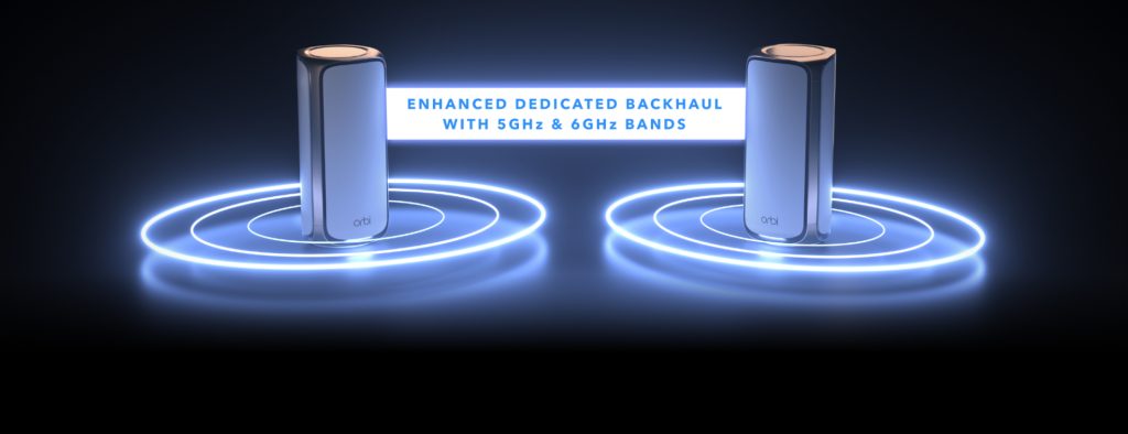 NETGEAR Enhanced Dedicated Backhaul 