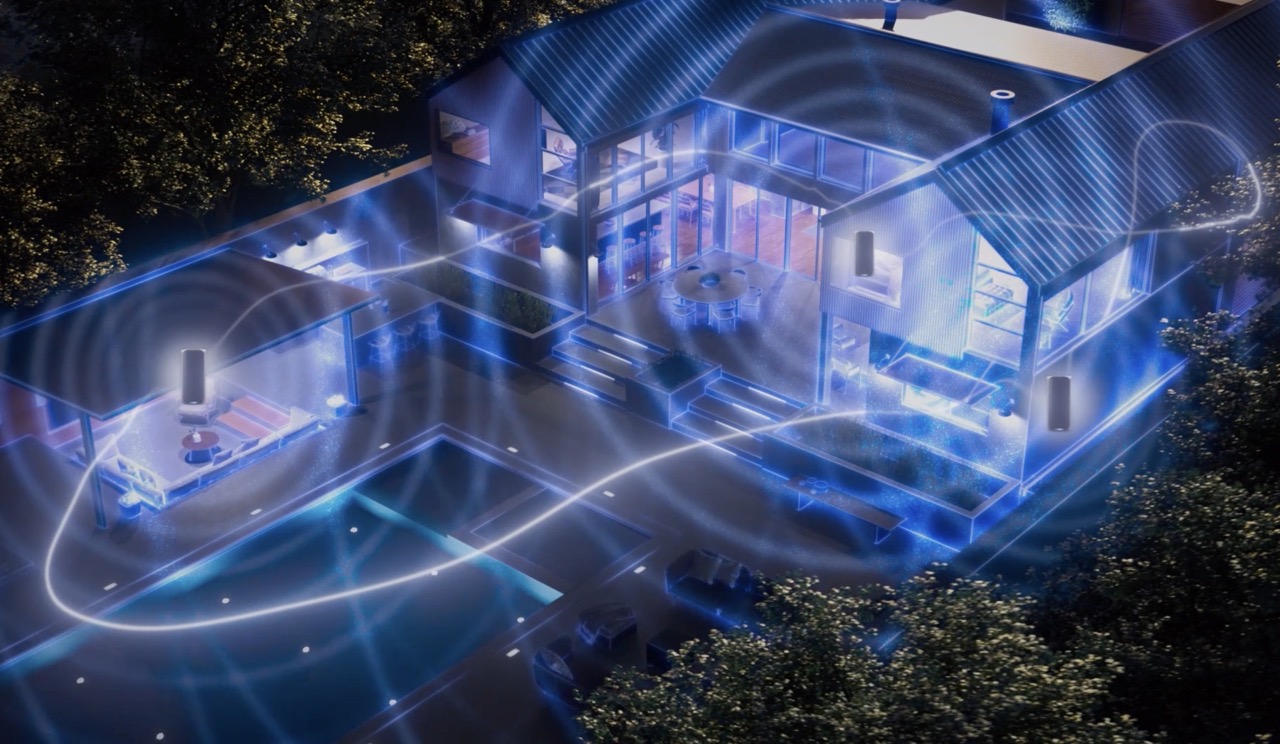 Home Network Connection