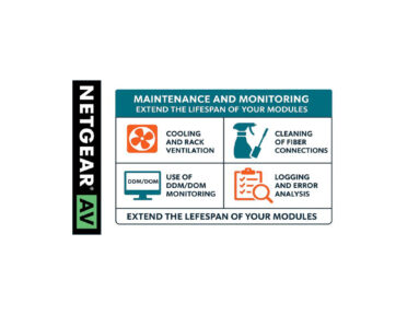 Maintenance and monitoring: extend your module’s lifespan