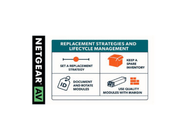 Replacement Strategies and Lifecycle Management for Fiber Modules