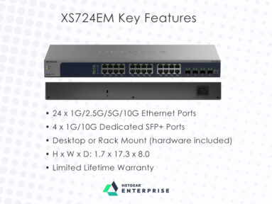 Introducing the NETGEAR XS724EMv2 Switch: Smarter, Faster, and Built for the Future