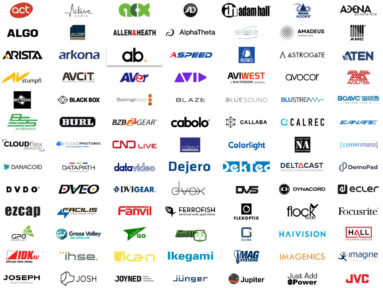 10 Years in AV over IP