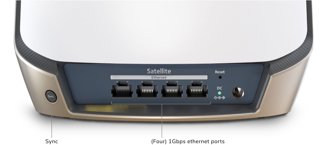 NETGEAR Orbi Tri-Band WiFi 6 Satellite comes with four 1Gbps ethernet ports