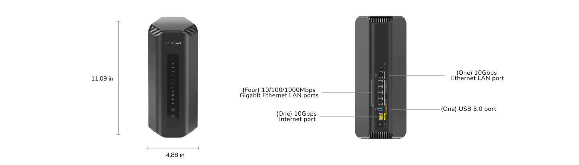 Tech Specs - RS700