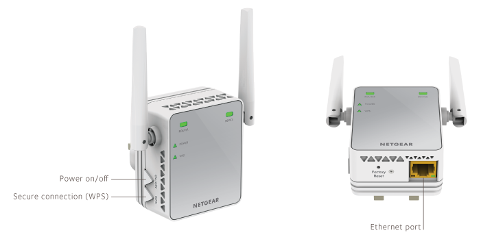 EX2700 | WiFi Range Extenders | Networking | Home | NETGEAR wireless modem diagram 