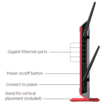 netgear ex6200