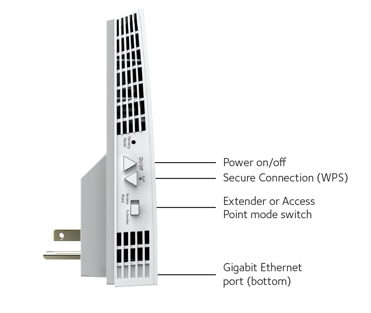 EX7300_Product_Diagram.png